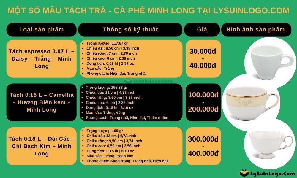 Tách Trà - Cà Phê Minh Long